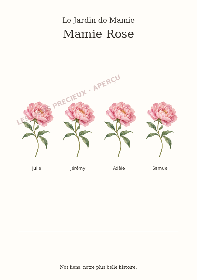 Exemple illustratif du Jardin de Mamie avec une fleur pour chaque prénom