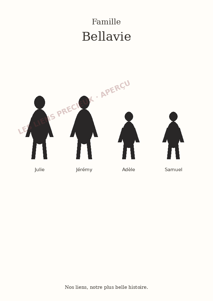 Exemple Silhouettes familiales